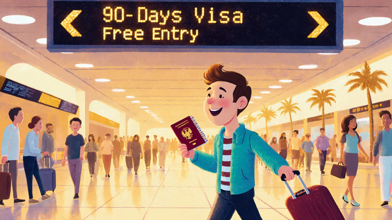 Виза в ОАЭ для россиян в 2025 году: типы, сроки и требования для туристов