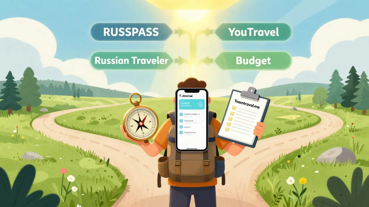 Путешественник на распутье в России, держащий инструменты для планирования поездки с символами разных тревел-медиа.