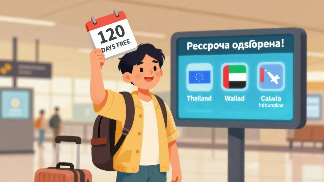 Как оформить рассрочку или кредит на путешествие: пошаговая инструкция и лучшие условия 2026