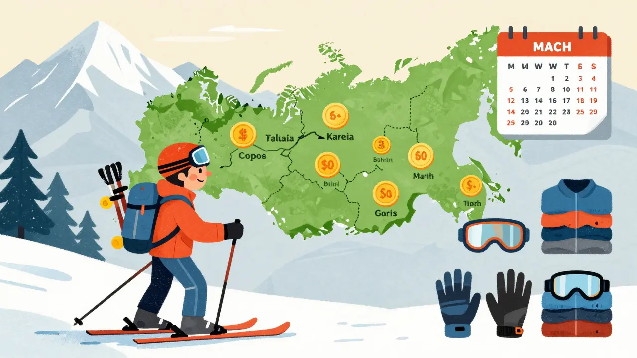 Иллюстрация выбора бюджетных горнолыжных курортов в России